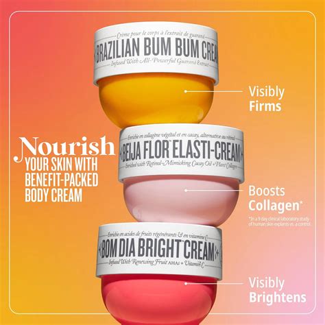 bom dia bright perfume dupe|45 Best Dupes for Bom Dia Bright Body Cream with Vitamin C.